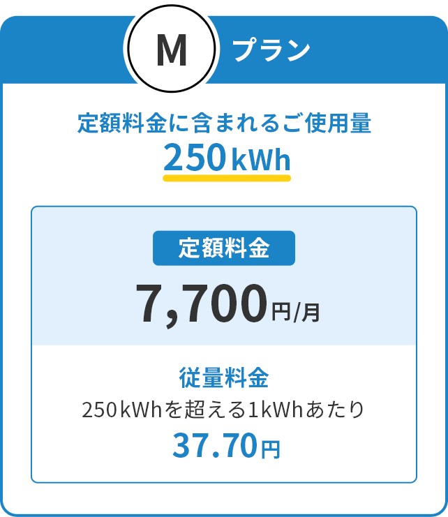 Mプラン 定額料金に含まれるご使用量250kWh 定額料金7,700円/月