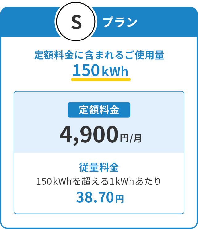 Sプラン 定額料金に含まれるご使用量150kWh 定額料金4,900円/月