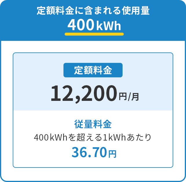 定額料金に含まれるご使用量400kWh 定額料金12,200円/月