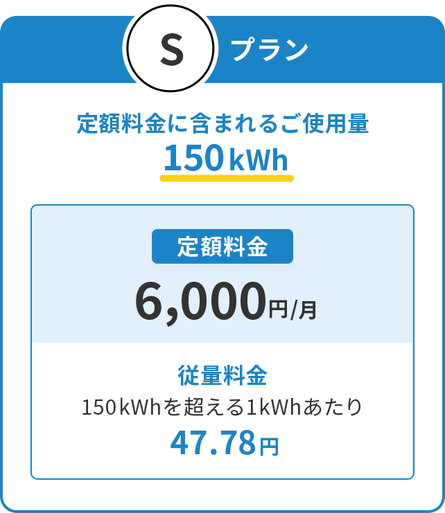 Sプラン 定額料金に含まれるご使用量150kWh 定額料金6,100円/月