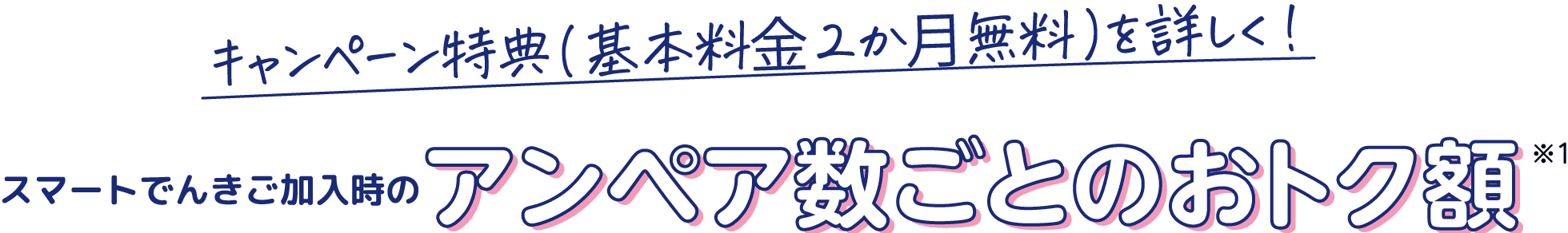 アンペア数ごとのおトク額