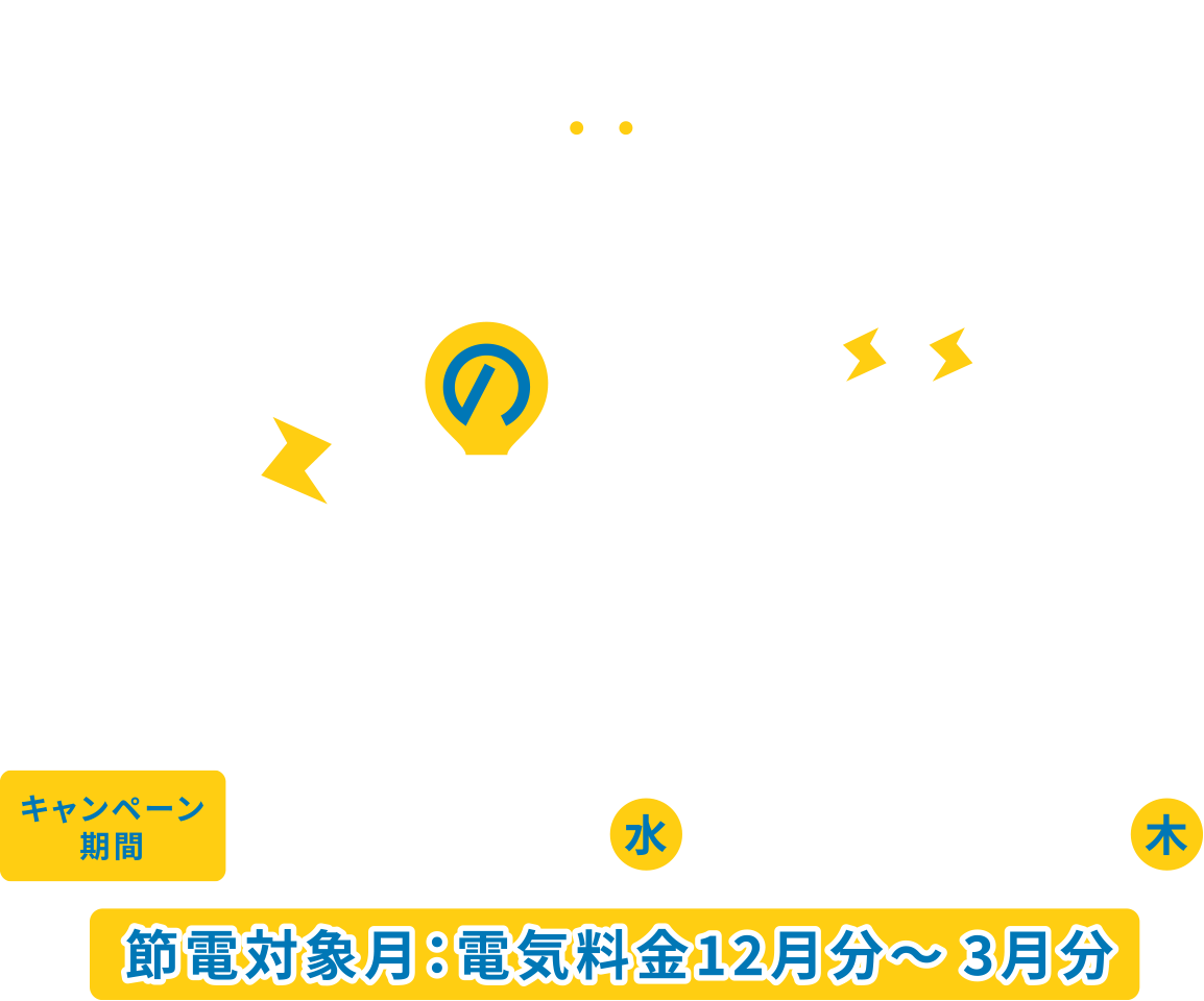 東北電力フロンティアの月間型冬の節電アクション